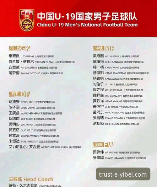 3个关键转折点：中国U19国足1-0力克哥伦比亚，易倍体育平台见证青春风暴